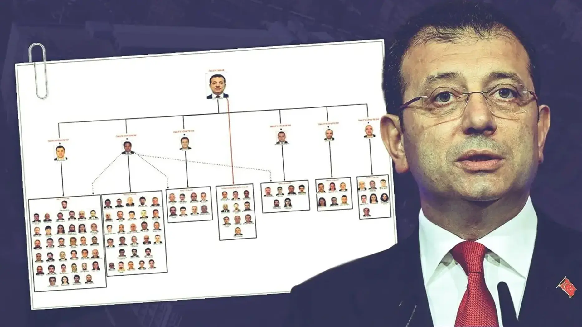 Fonlanan şirket tanıdık çıktı... İBB'de eş üzerinden rüşvet trafiği