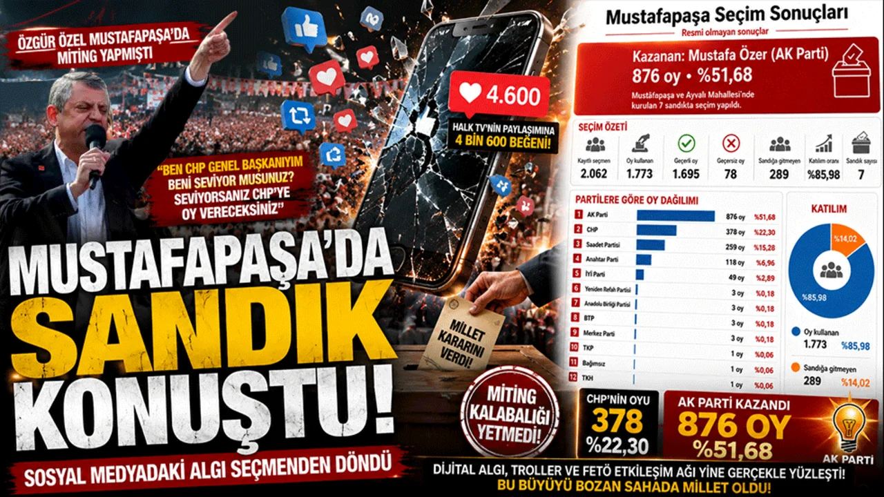 Mustafapaşa'da sandık konuştu: Sosyal medyadaki algı seçmenden döndü