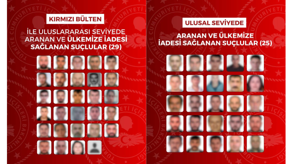 İçişleri Bakanlığı açıkladı! Kırmızı bültenle aranan 29 suçlu, ulusal seviyede aranan 25 suçlu Türkiye'ye iade edildi