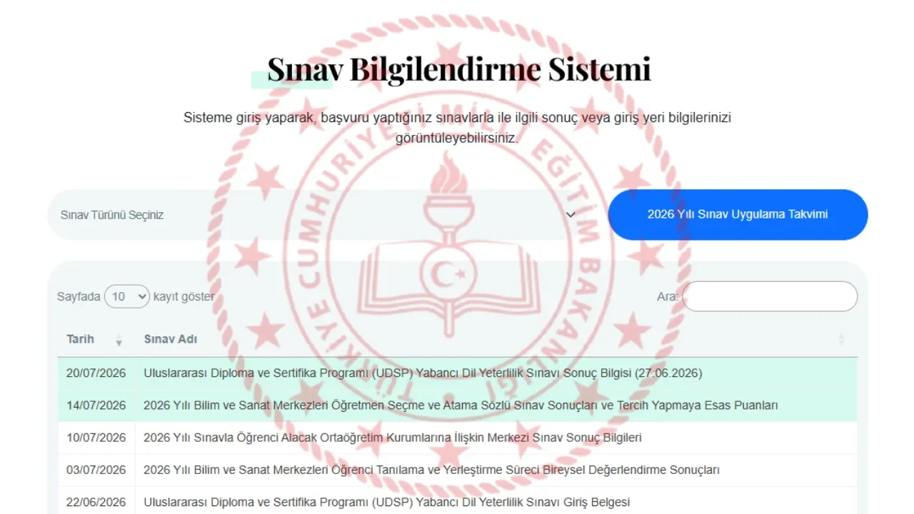 LGS 2026 tercih dönemi bitti mi? LGS 2026 tercih sonuçları ne zaman açıklanacak? LGS 2026 tercihi sonucu sorgulama ekranı...