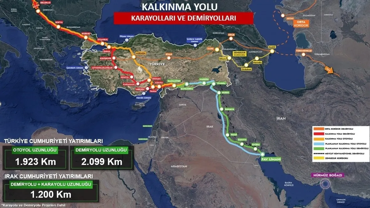 Bakan Uraloğlu'ndan Kalkınma Yolu açıklaması: 'Yakında ilk taşı koyacağız'