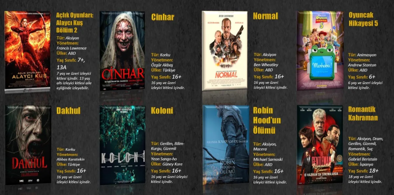 Bu hafta vizyona girecek filmler: 19 Haziran 2026 haftası 8 yeni film gösterime giriyor!
