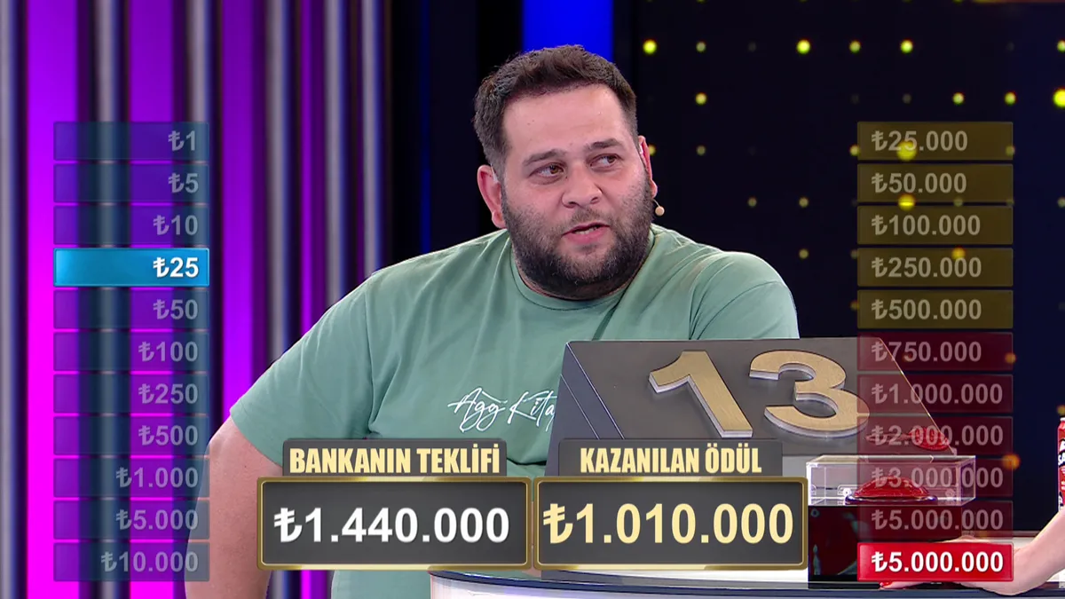 Nefesler tutuldu, bankadan dev teklif geldi! Var Mısın Yok Musun’da unutulmaz zafer...