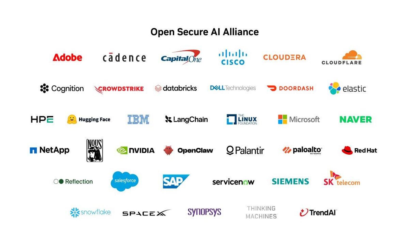 NVIDIA öncülüğünde yapay zekâ güvenliği için Open Secure AI Alliance kuruldu