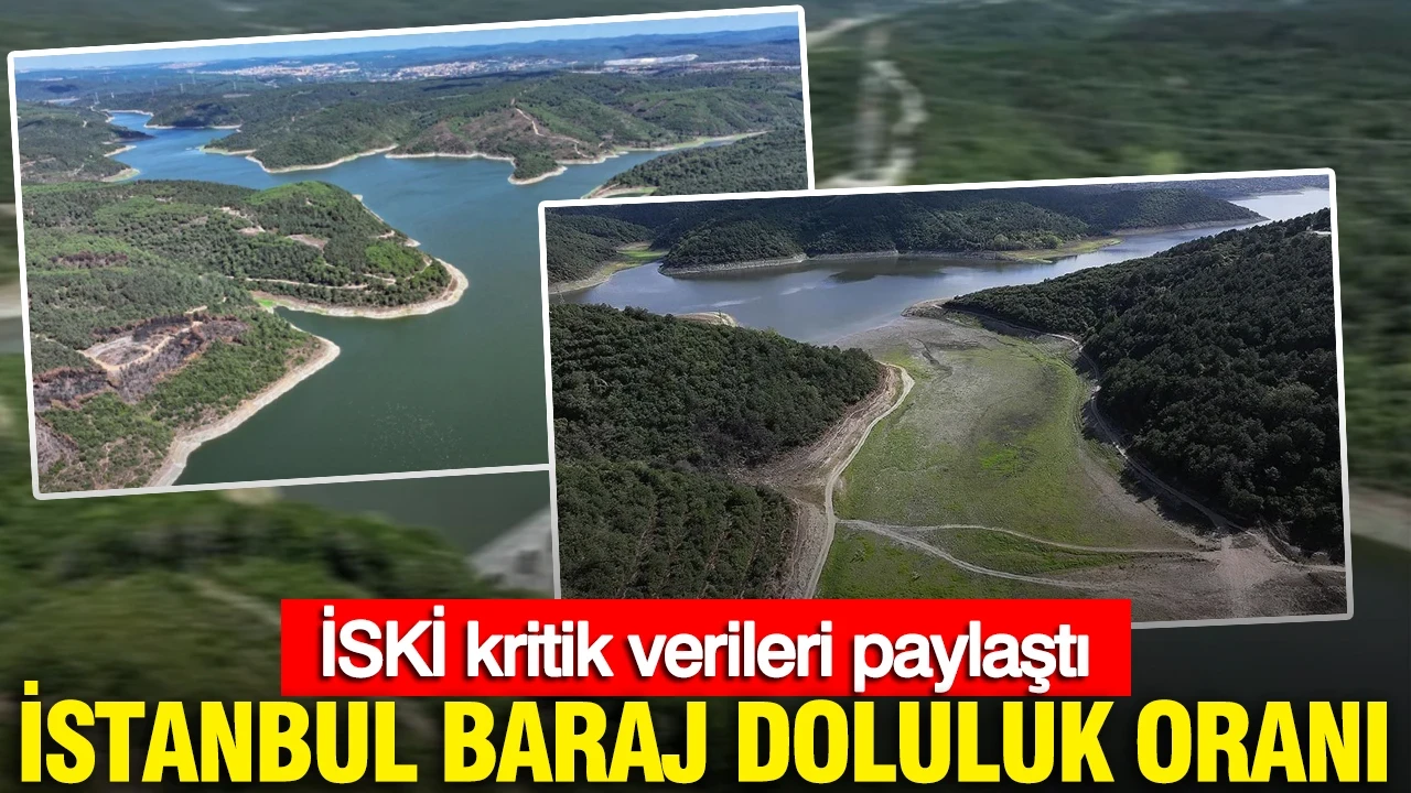 İSKİ kritik verileri paylaştı: İstanbul baraj doluluk oranı (12 Haziran 2026)