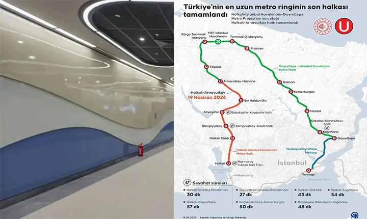 Halkalı-İstanbul Havalimanı metrosu ücretsiz mi, ne zamana kadar ücretsiz? 2026 Halkalı-İstanbul Havalimanı nerede, metro durakları, güzergahı nasıl?