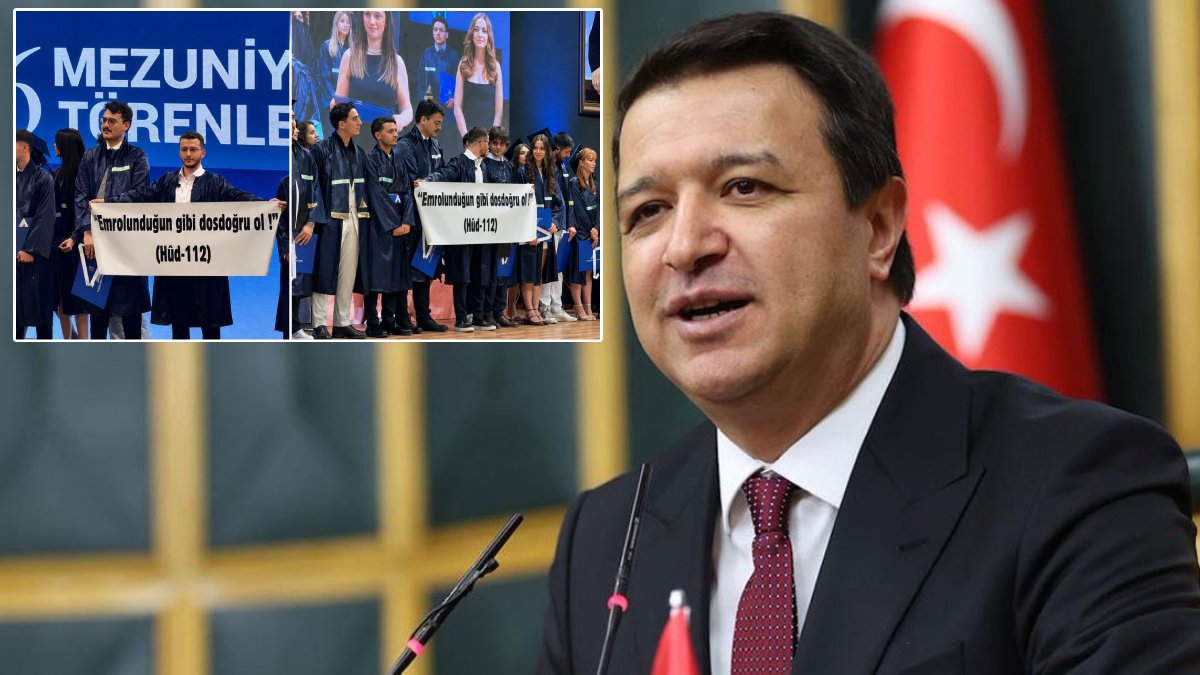 Arıkan'dan pankart tepkisi: Sansürlenemez!