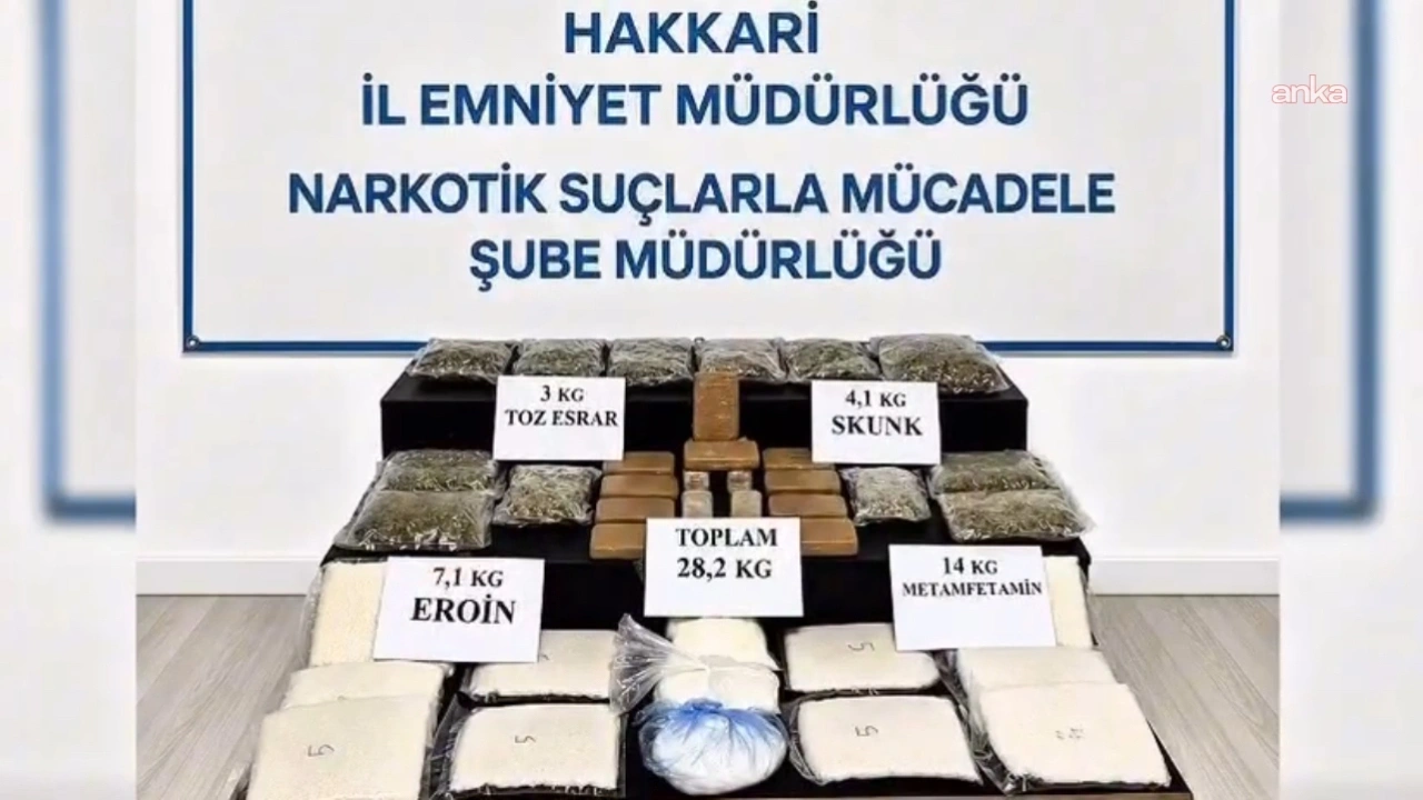 Hakkari'de görev yapan bir doktorun aracından 28 kilo uyuşturucu çıktı