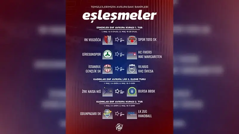 Türk hentbol takımlarının Avrupa'daki rakipleri belli oldu