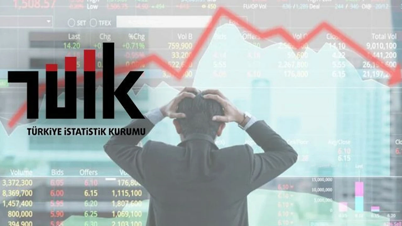 TÜİK verilerine göre tüketici güveni yükseldi ama kritik eşiğin altında kaldı
