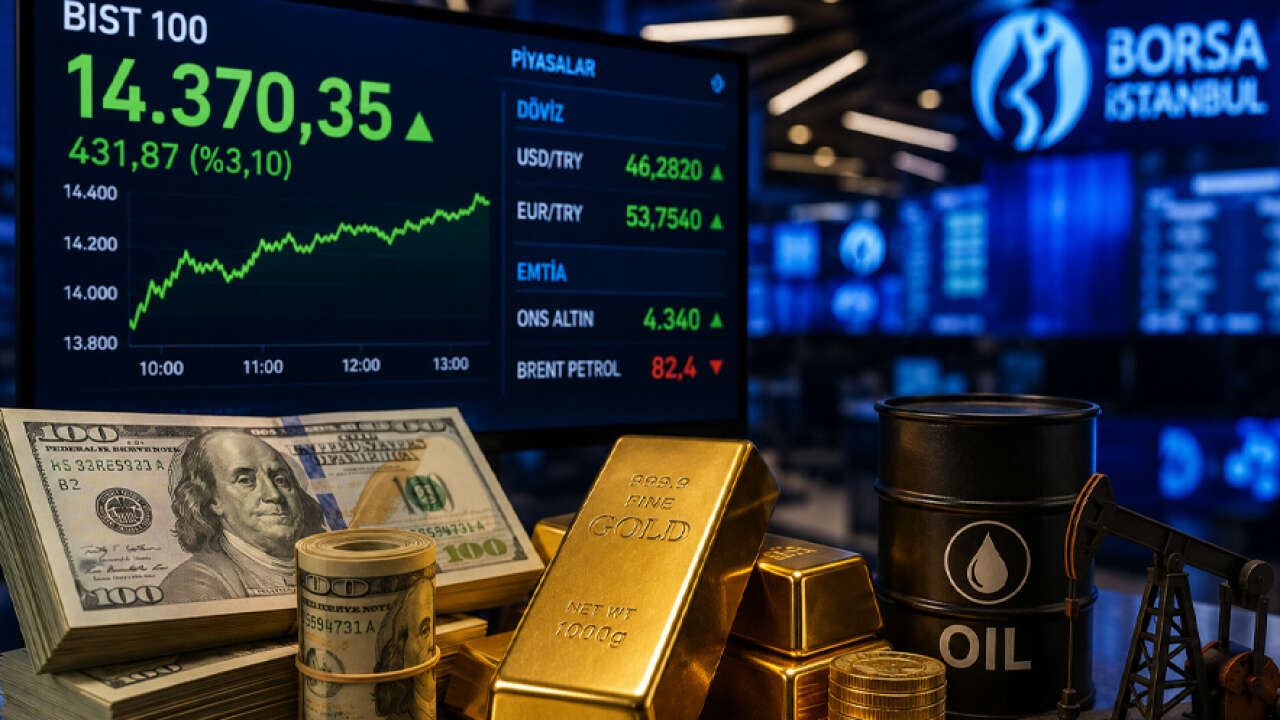 Piyasalarda gün ortası: Borsa yükseldi, altın güç kazandı