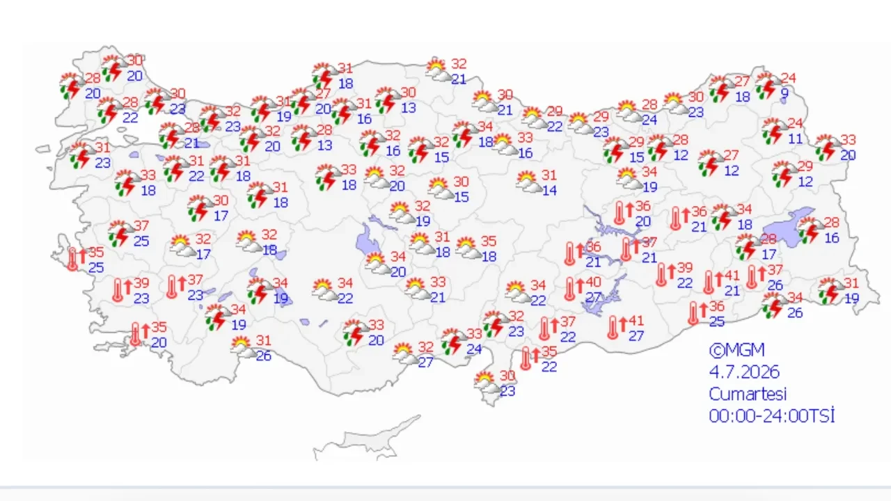 İstanbul hafta sonu hava durumu 4 - 5 Temmuz kaç derece?