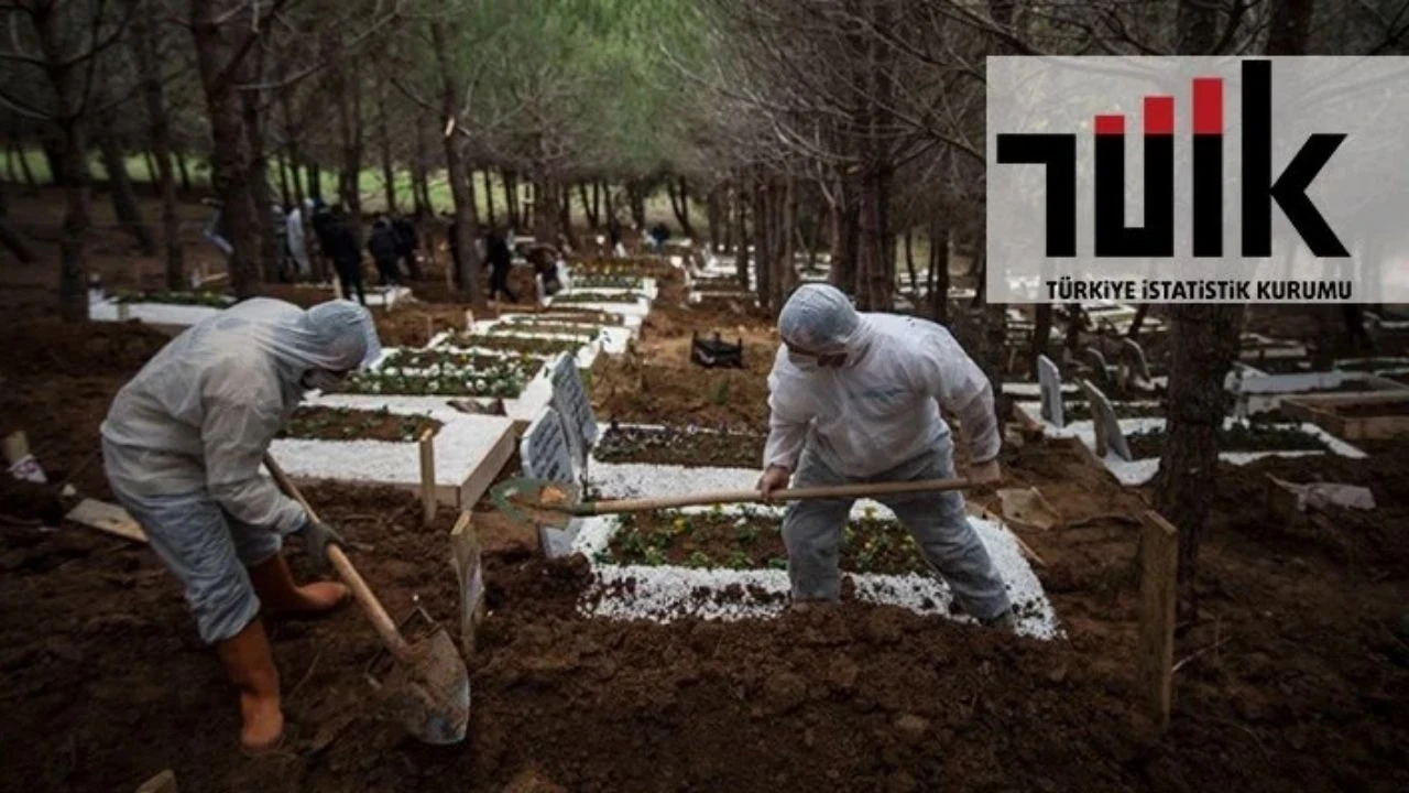 Türkiye’de ölüm sayısı 491 bini aştı: Ölüme en çok sebep olan hastalık da belli oldu