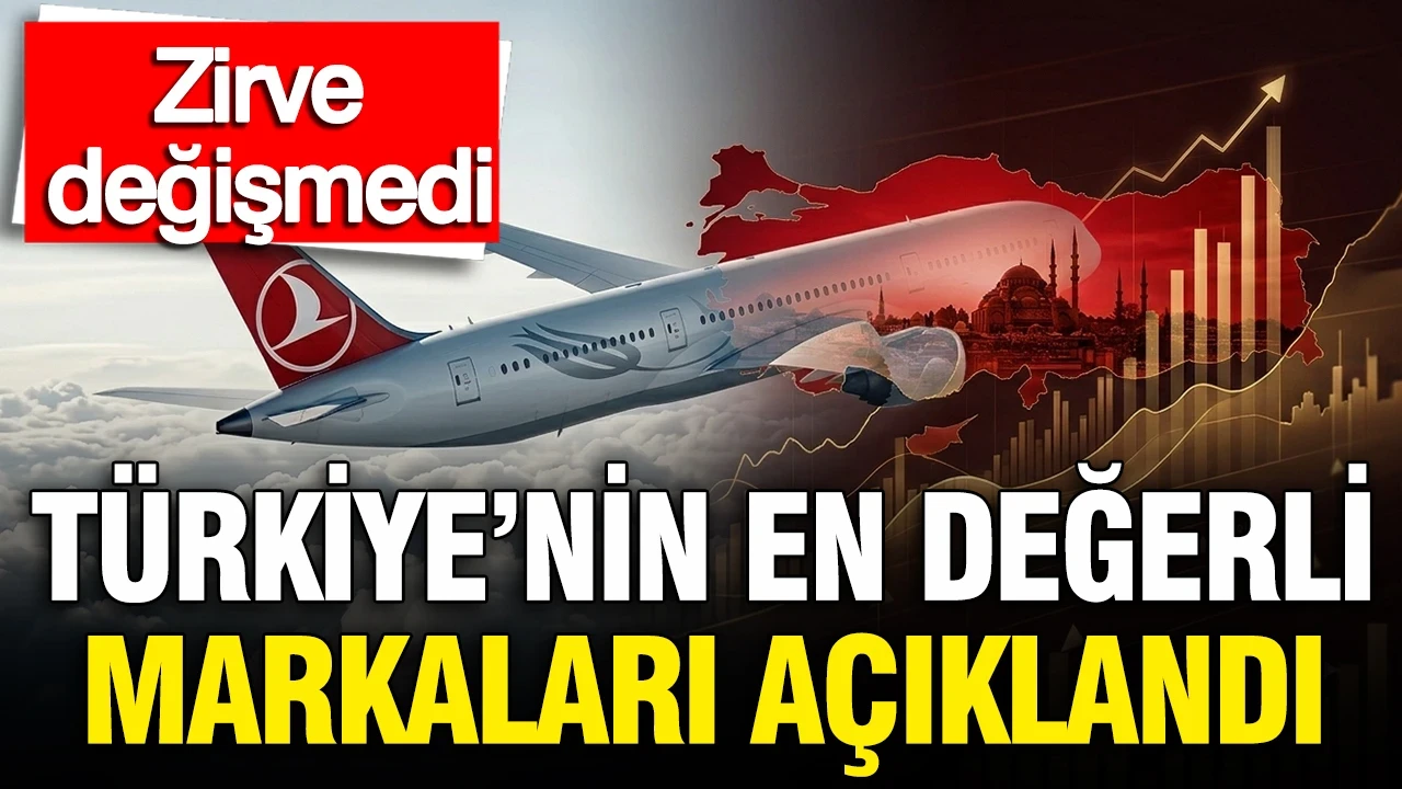 Türkiye'nin en değerli markaları açıklandı: Zirvedeki isim değişmedi