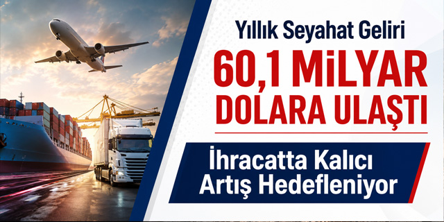 Türkiye’nin Yıllık Seyahat Geliri 60,1 Milyar Dolara Ulaştı