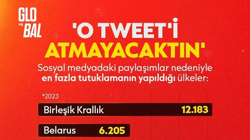 'İfade özgürlüğü' hak getire: Paylaşımları nedeniyle tutuklanan insan sayısında İngiltere başı çekiyor