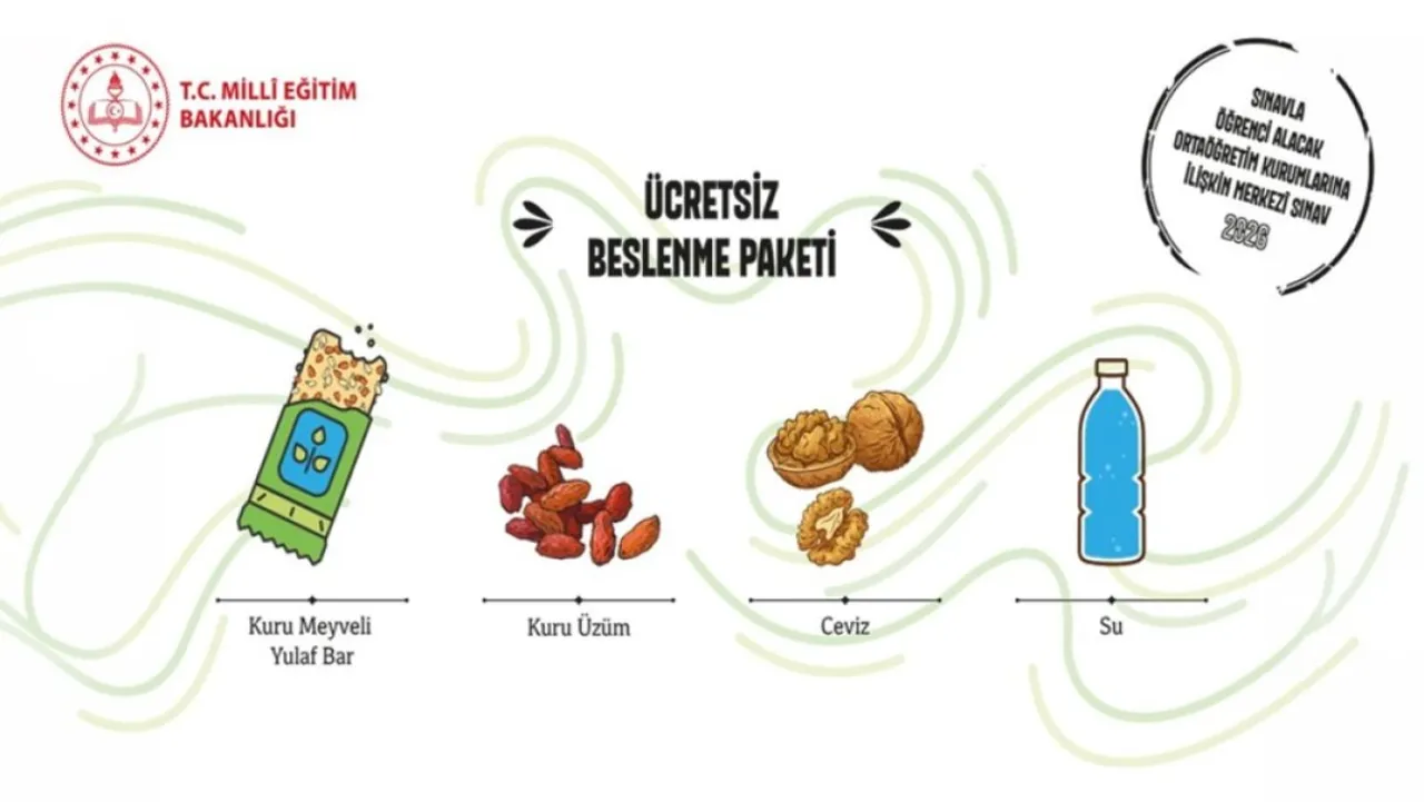 LGS beslenme paketi içeriği paylaşıldı! Beslenme paketinde neler olacak?