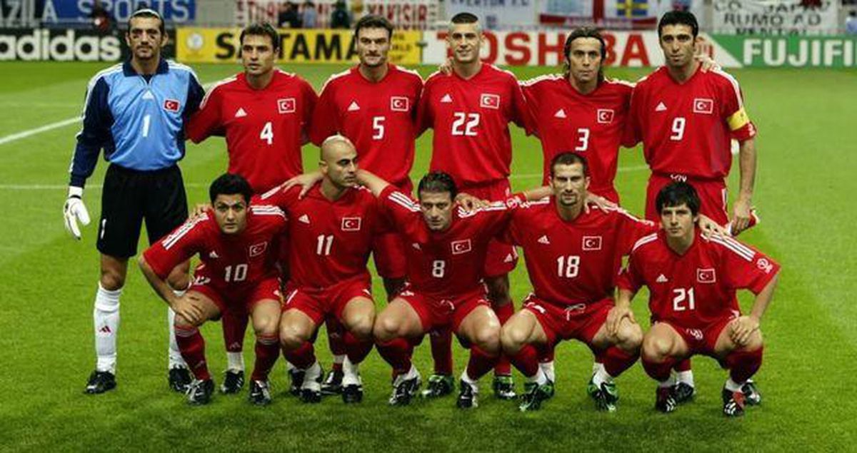 2002 Dünya Kupası Türkiye Kadrosu: 2002 Dünya Kupası Türkiye maçları ve sonuçları