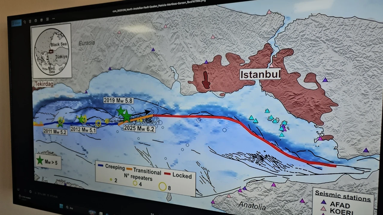 İstanbul ve Marmara Denizi İçin Korkutan Deprem Uyarısı: Hazırlıklar 7.5'e Göre Yapılmalı