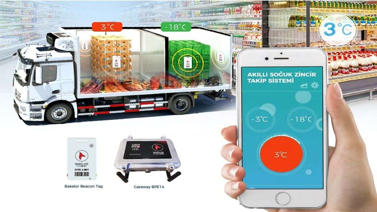 Okul kantinlerine yeni dönem: Soğuk Zincir Dijital Takip Sistemi geliyor