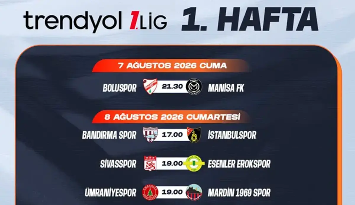 Trendyol 1. Lig'de 2025-26 sezonu ilk hafta maç programı açıklandı