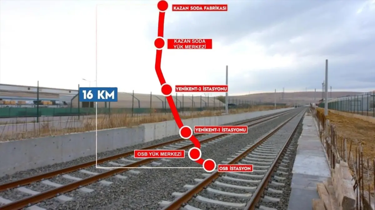 Ankara Büyükşehir izliyor, Ulaştırma Bakanlığı yapıyor: Milyarlık demiryolu projesinde sona gelindi