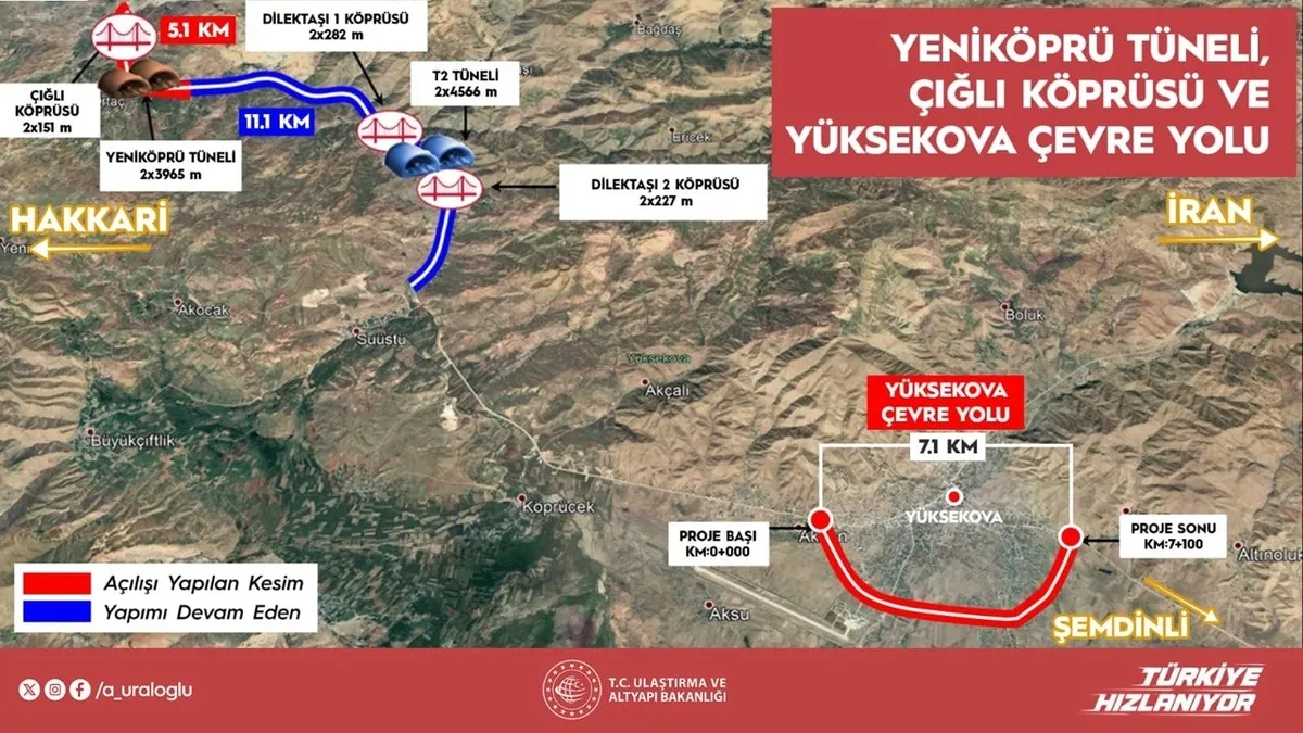 Hakkari’ye Terörsüz Türkiye yatırımları: Yüksekova'ya zaman kazandıran proje