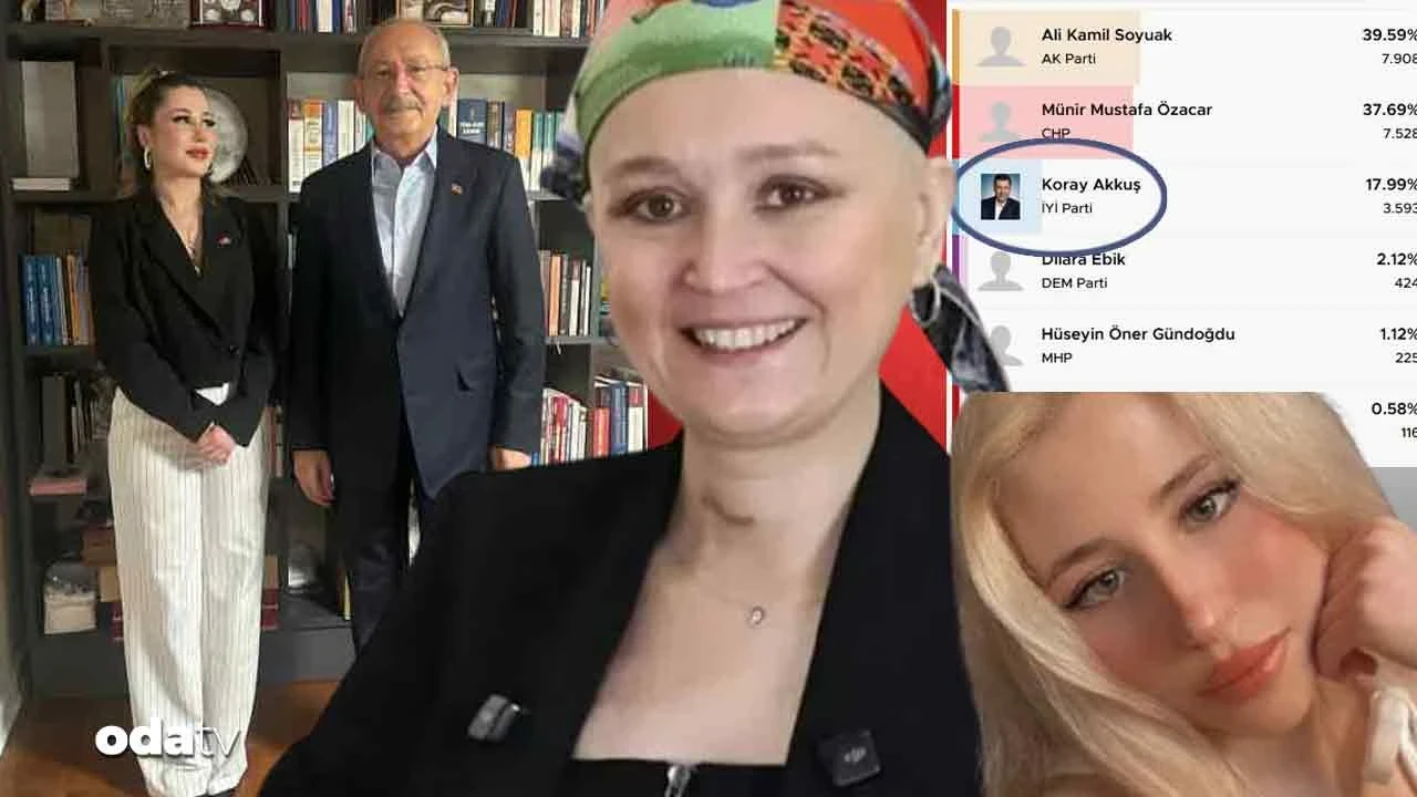 Kılıçdaroğlu'ndan yeni atamalar: Durbay’a iftira sürecinde adı geçen isim yönetimde