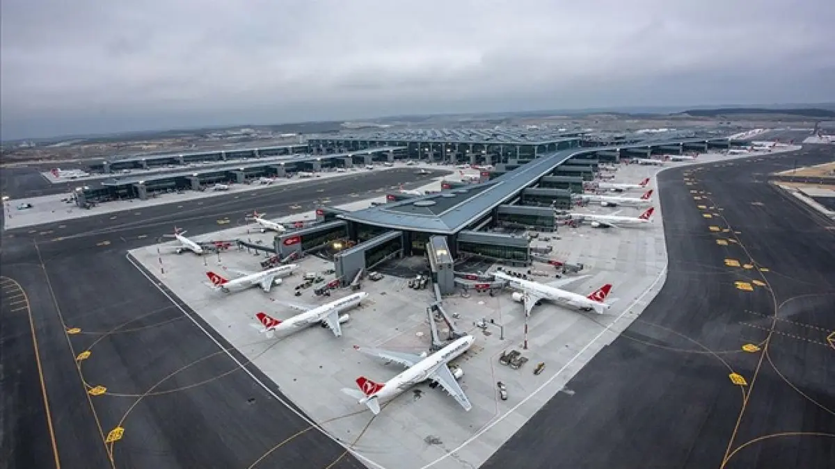 Türkiye hava yolu hedefinde vites yükseltti