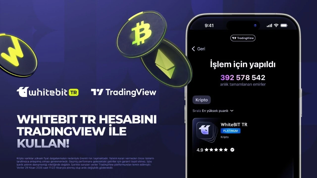 Analiz ve işlem tek ekranda! WhiteBIT TR artık TradingView’da!