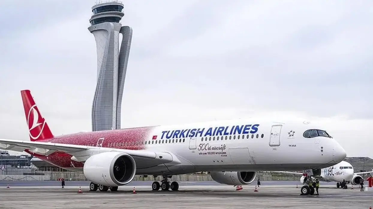 THY ile HAVELSAN'dan işbirliği! 12 simülatörlük anlaşma imzalandı