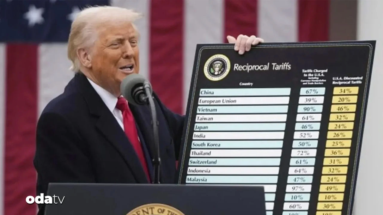 Trump'tan Avrupa ülkelerine 'Yüzde 100 gümrük vergisi' çıkışı