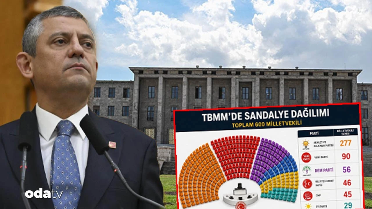 'Yeni Parti' için geri sayım başladı... TBMM'de kritik toplantı