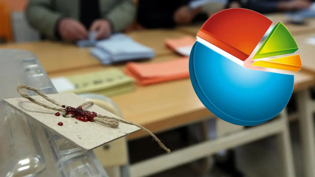 İşte son anket sonucu! AK Parti'nin oy oranı belli oldu
