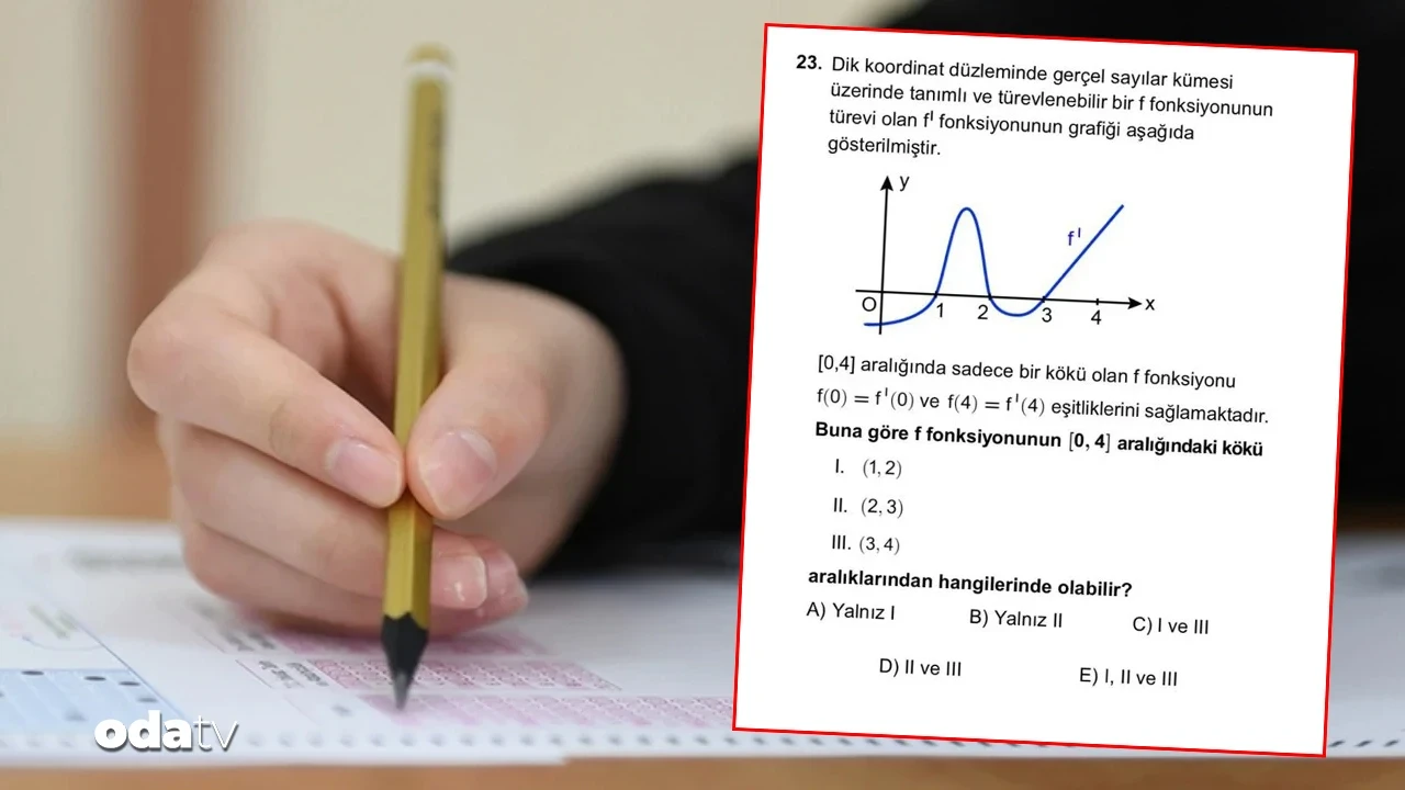 Bitmeyen YKS tartışması... O soru yargıya taşındı