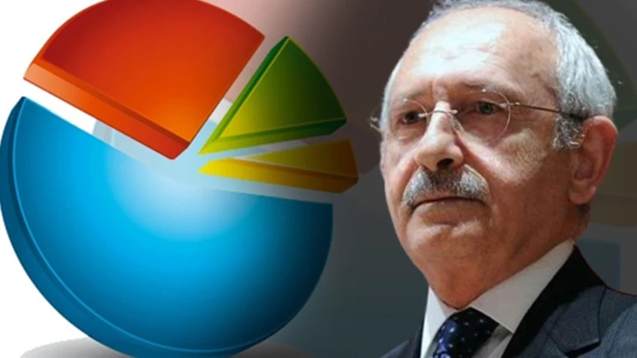 CHP'ye oy veren seçmen…