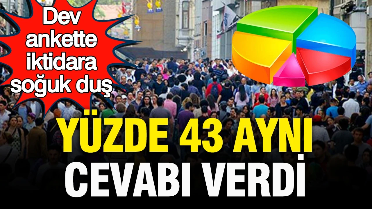 Dev ankette iktidara soğuk duş: Yüzde 43 “en büyük sorun ekonomi” dedi