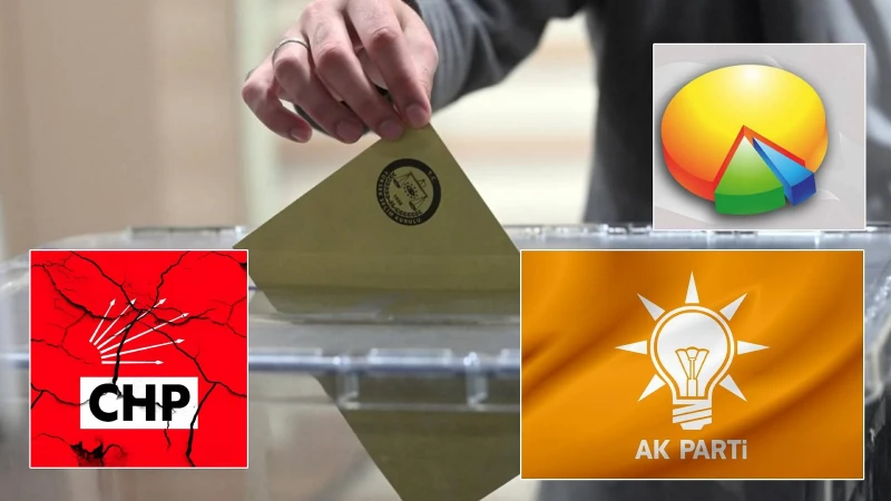 Son seçim anketinde şaşırtan sonuçlar: Birinci parti belli oldu CHP'nin oyları bölündü