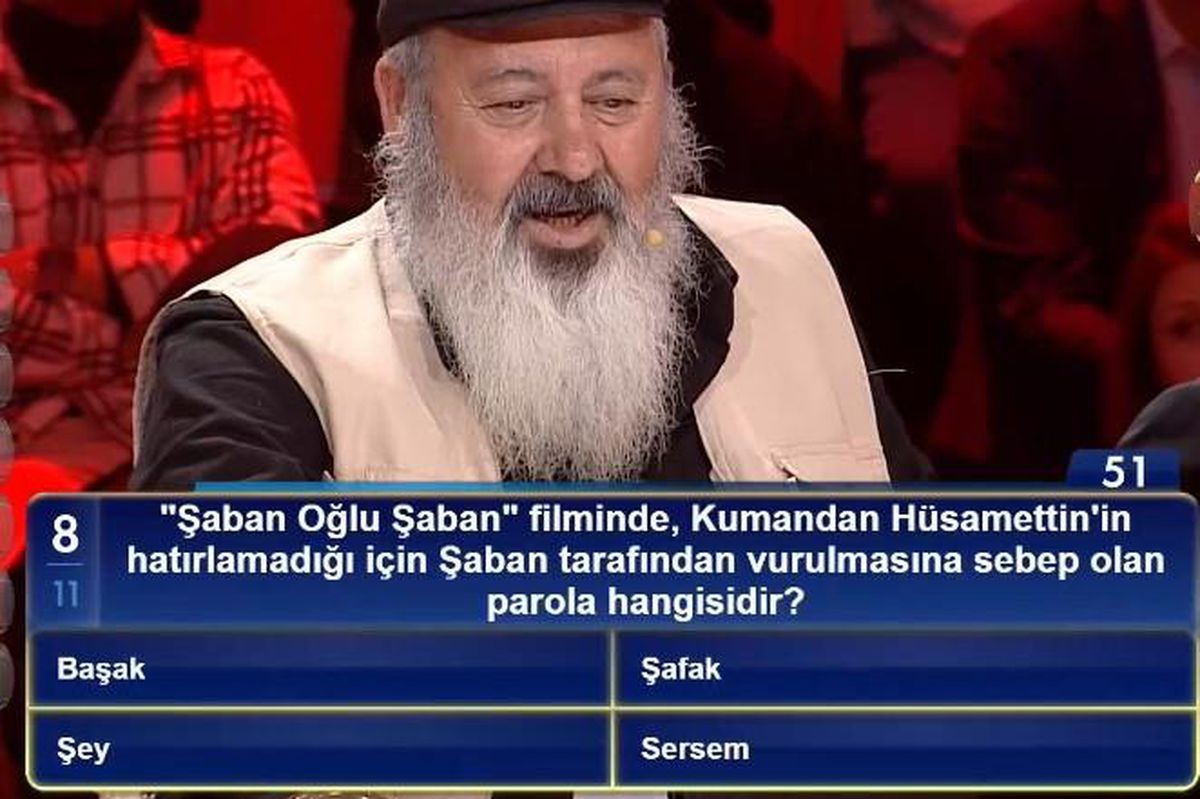 "Şaban Oğlu Şaban" filminde, Kumandan Hüsamettin'in hatırlamadığı için Şaban tarafından vurulmasına sebep olan parola ha..