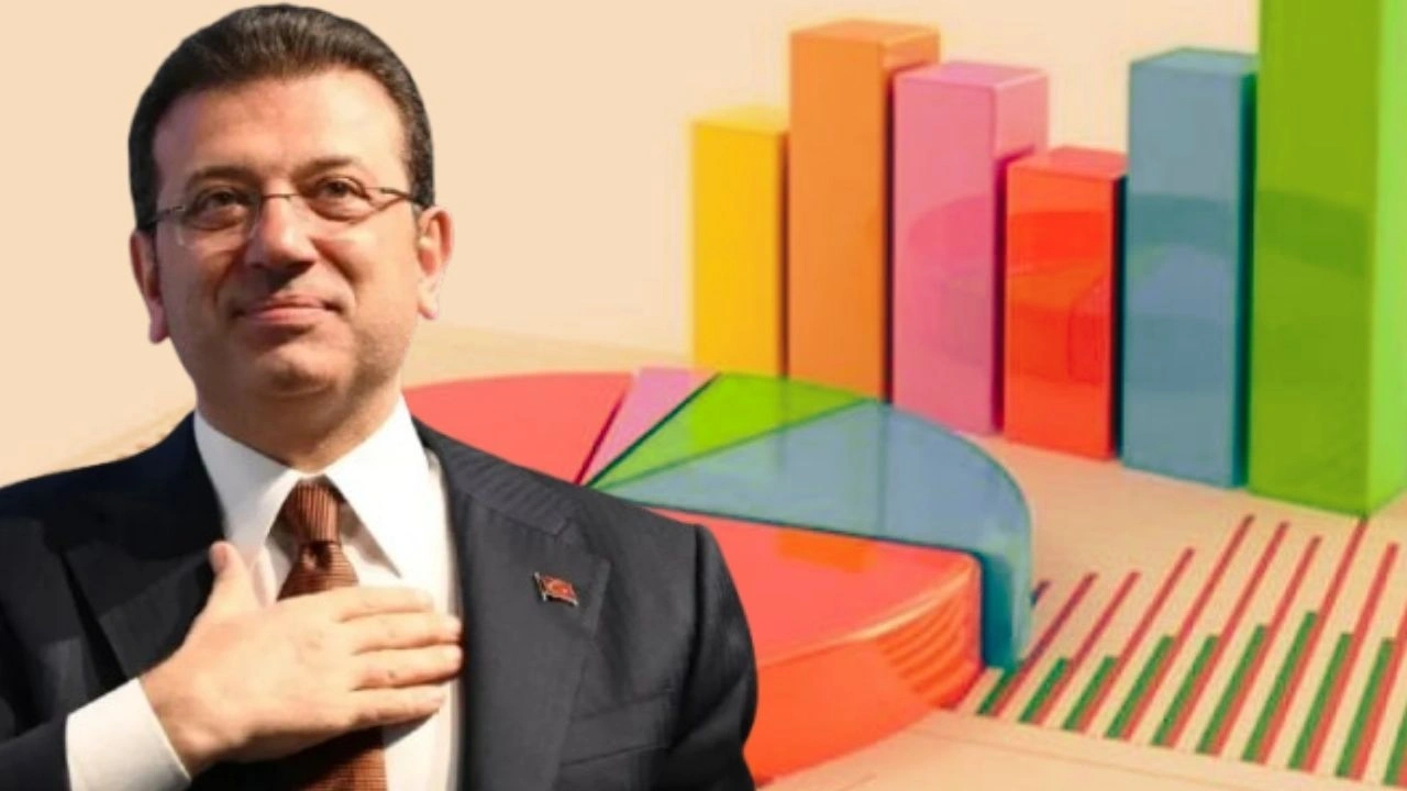 İBB davası hukuki mi siyasi mi? Haziran anket sonucu yayımlandı