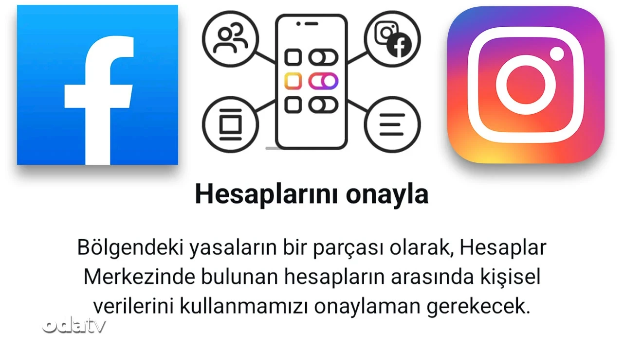 Meta’dan Kullanıcılara Yeni Veri Onayı: İnstagram ve Facebook'ta Hesaplar Arası Veri Paylaşımı Nasıl Yönetilir?