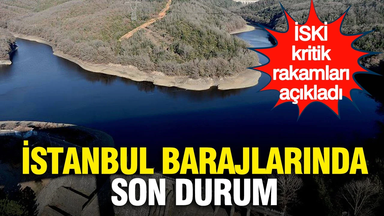 İSKİ kritik rakamları açıkladı: İstanbul barajlarında son durum (20 Haziran 2026)