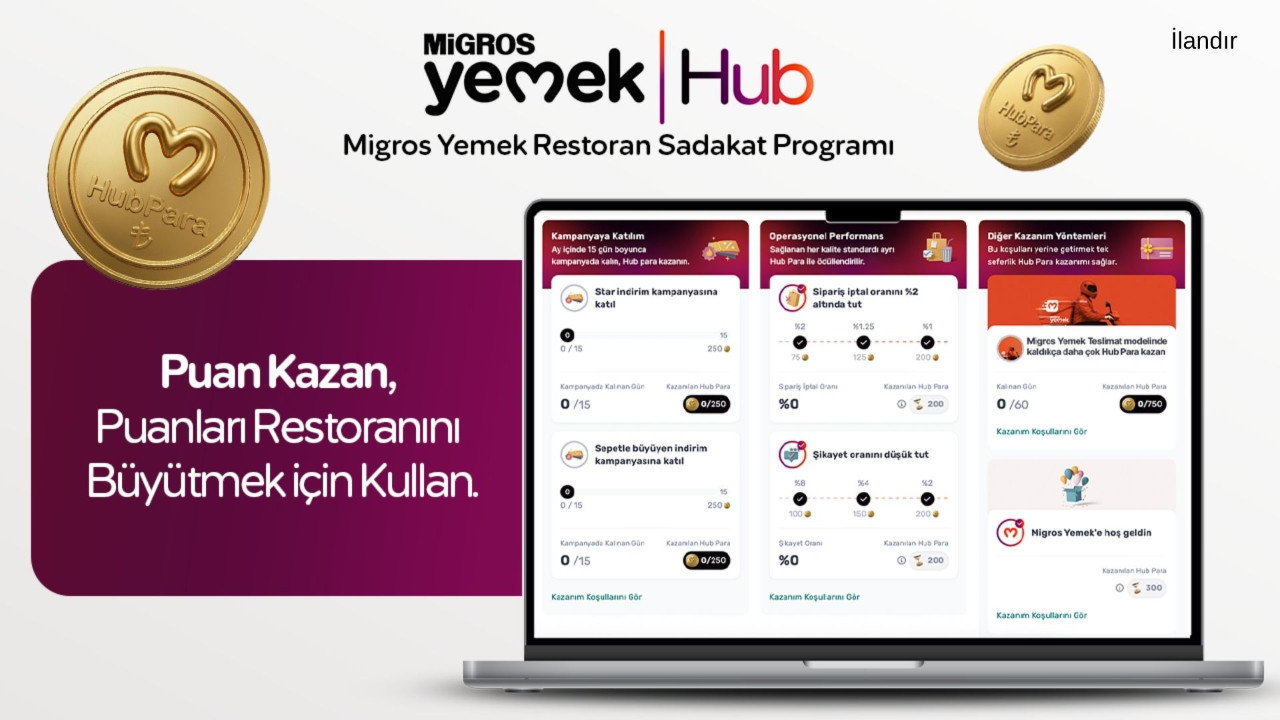 Migros Yemek’ten sektörde yeni dönem: Restoran Sadakat Programı’yla restoranların performansı “Hub Para” ile kazanca dönüşüyor!
