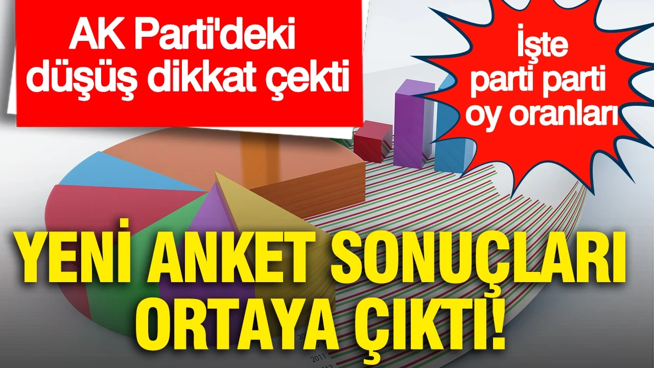 Yeni anket sonuçları ortaya çıktı... AK Parti'deki düşüş dikkat çekti: İşte parti parti oy oranları