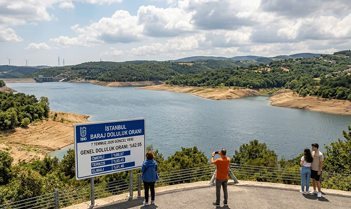 İSKİ Açıkladı: 7 Temmuz 2026 İstanbul Baraj Doluluk Oranları Yüzde Kaç Oldu? İşte Son Durum!