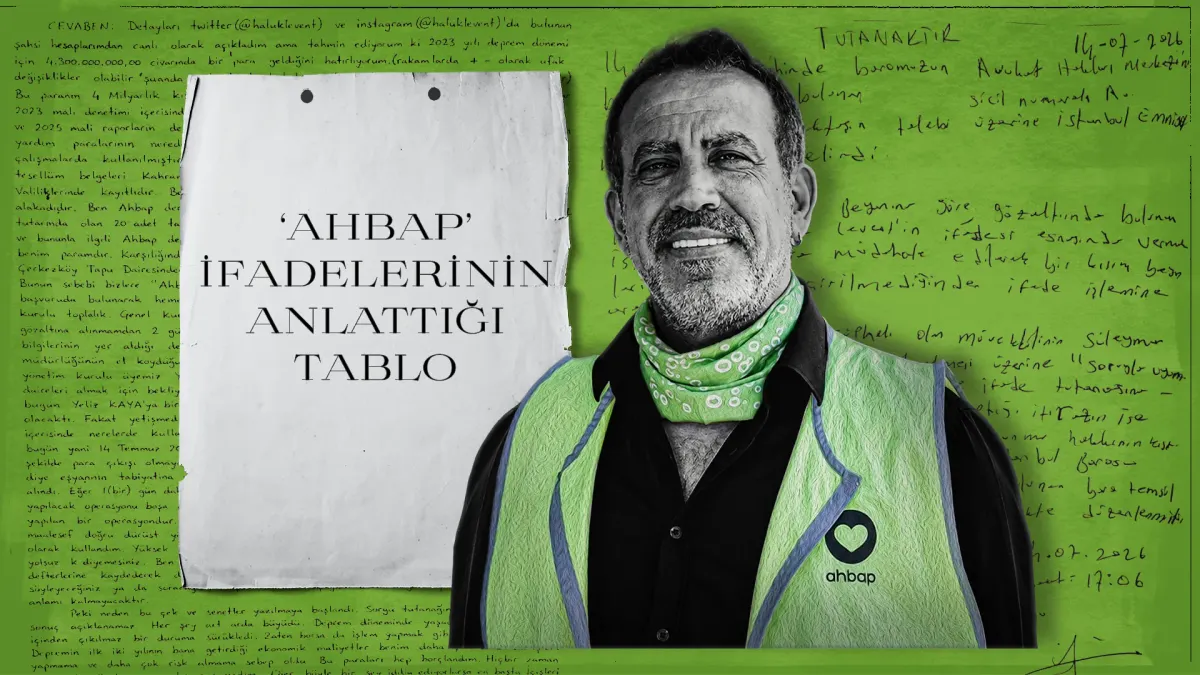 ‘AHBAP’ ifadelerinin anlattığı tablo: MASAK raporu ile operasyon arasındaki 17 ayın sırrı