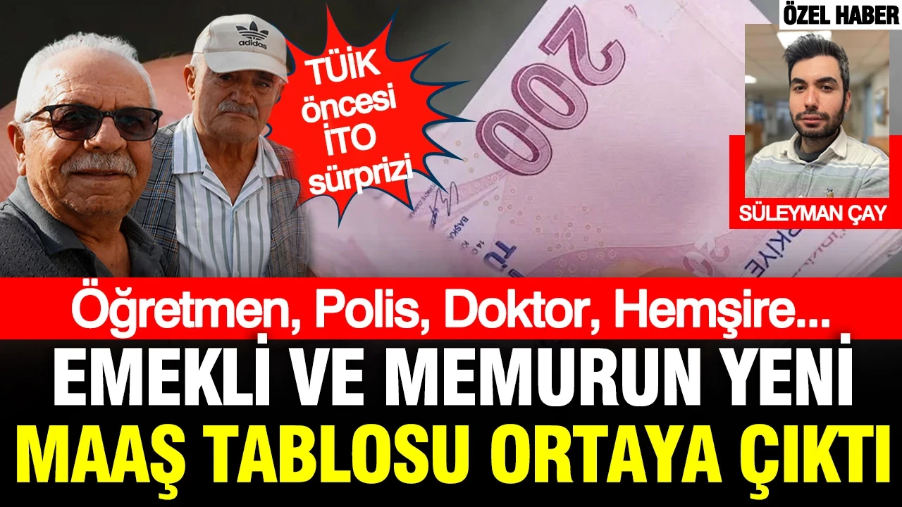 Emekli ve memurun yeni maaş tablosu ortaya çıktı: TÜİK öncesi İTO sürprizi