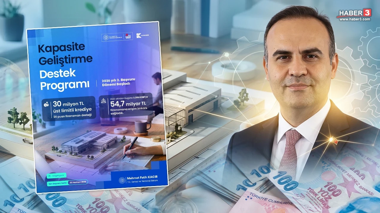 KOSGEB'den KOBİ'lere müjde: Destek üst limiti 30 Milyon TL'ye yükseltildi, başvurular başladı