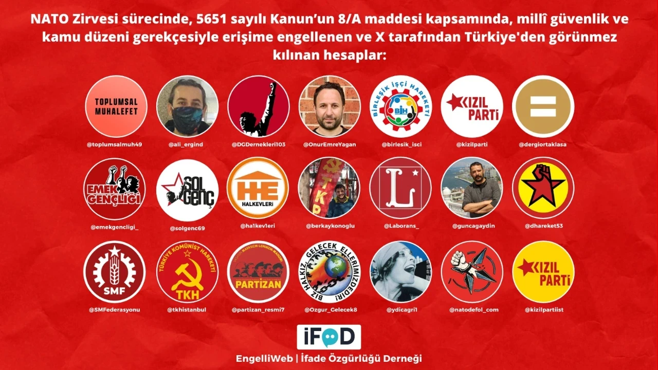 NATO Zirvesi öncesi X'te erişim engelleri