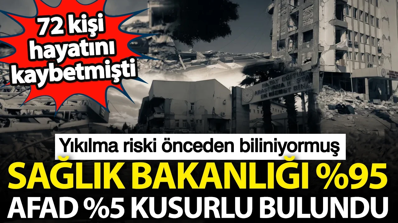72 kişi hayatını kaybetmişti, Sağlık Bakanlığı yüzde 95 kusurlu bulundu